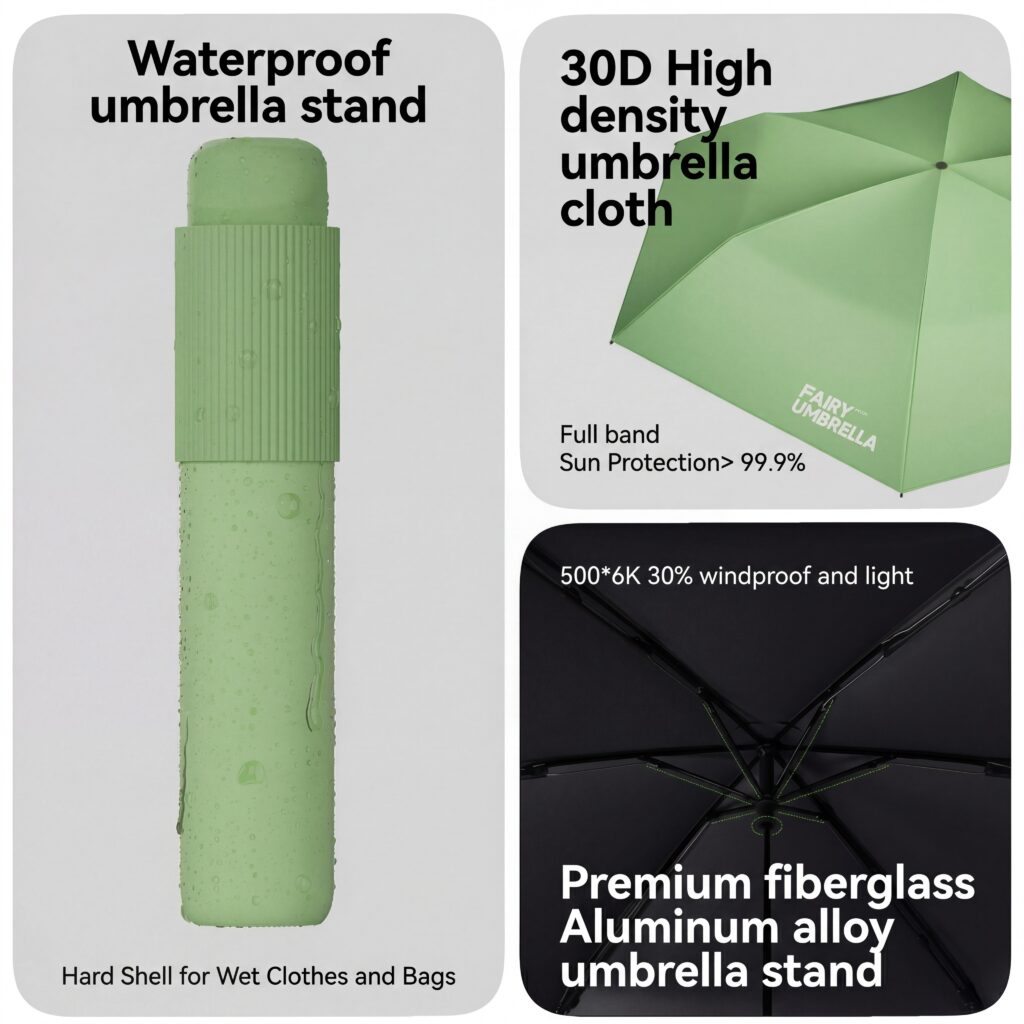 foldable travel umbrella with waterproof hard case, 30d high density fabric, upf 50+ uv protection, windproof fiberglass frame, portable compact umbrella for rain & sun